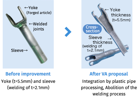 Integration of the component's VA case